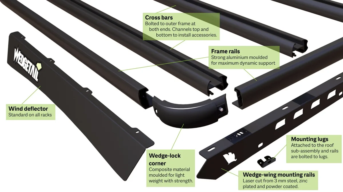 Wedgetail Roof Racks