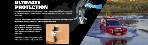 Accessories Snorkels