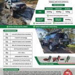 EFS-GVM-Mitsubishi-Triton-MV-scaled