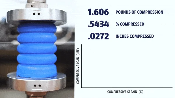 SumoSpring-Compression-GIF